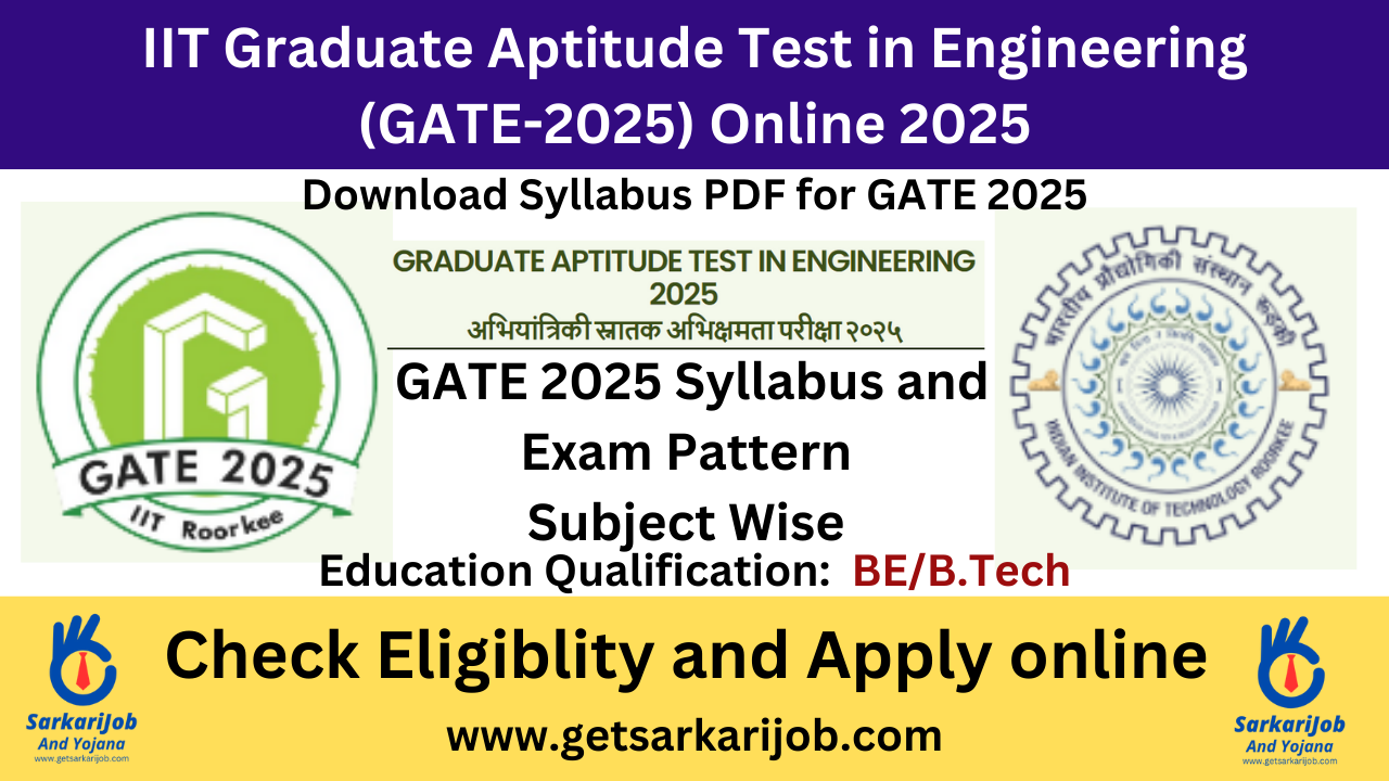 GATE 2025 Syllabus