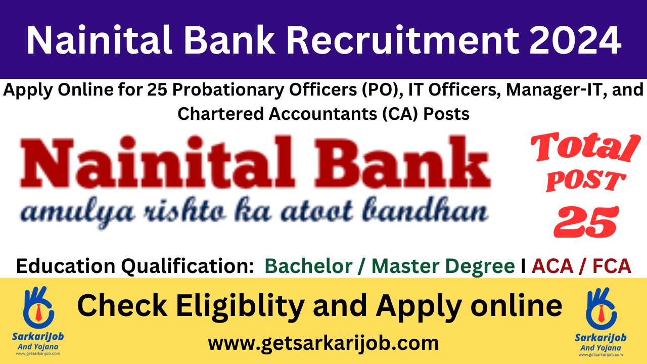 Nainital Bank PO Recruitment 2024