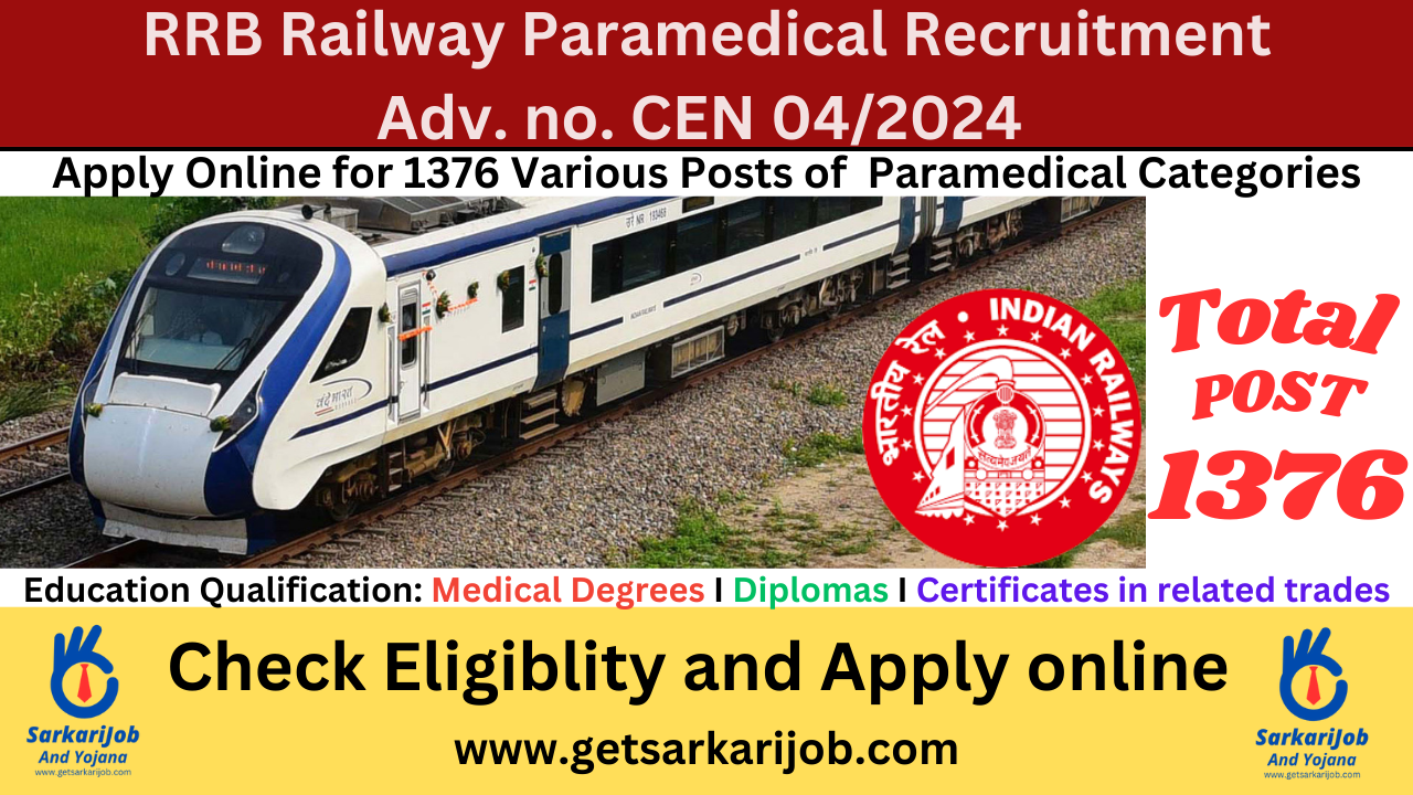 Railway Paramedical Categories RRB CEN 04/2024 Recruitment