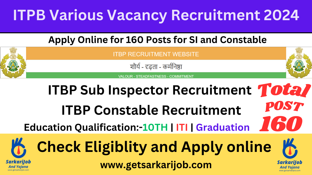 ITPB Various Vacancy Recruitment