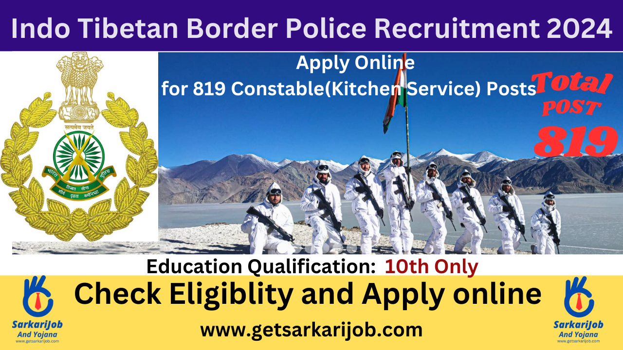 ITBP Constable Recruitment