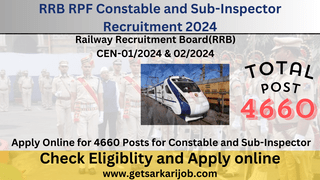 RRB RPF SI Recruitment Exam date 2024