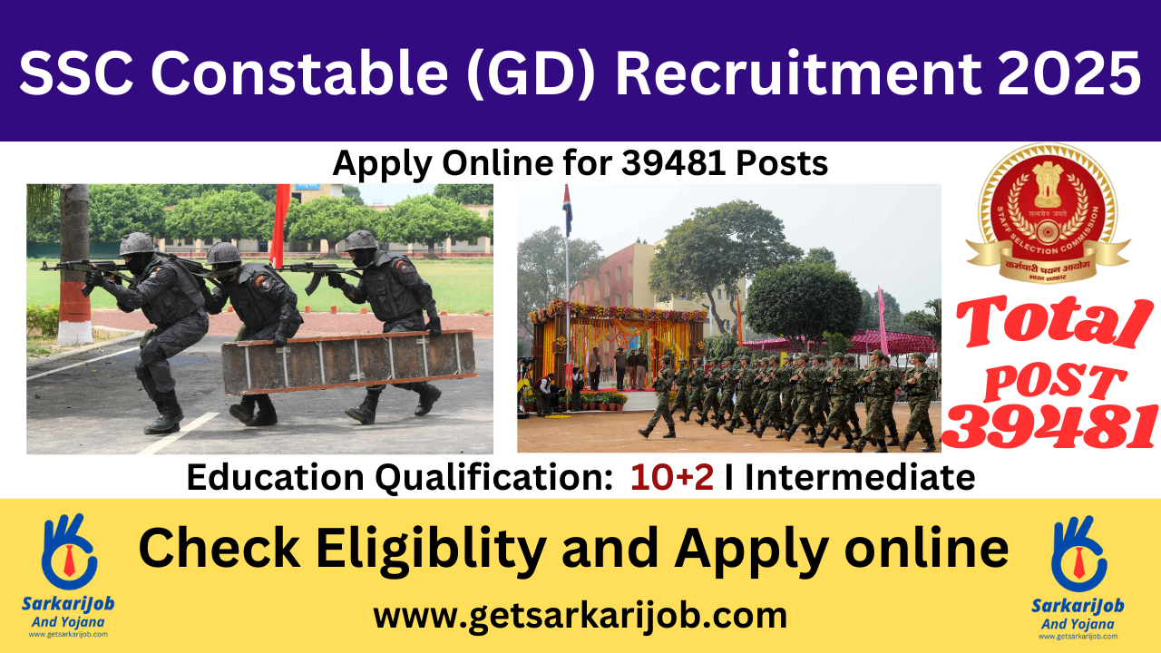 SSC GD Constable Recruitment Notification 2025