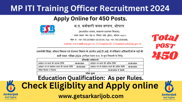 MP ITI Training Officer Recruitment 2024