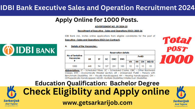 IDBI Bank Executive Sales and Operations Recruitment 2024