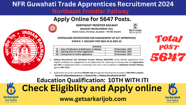 Guwahati NFR Trade Apprentices Recruitment 2024