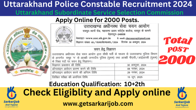 Uttarakhand Police Constable Recruitment 2024