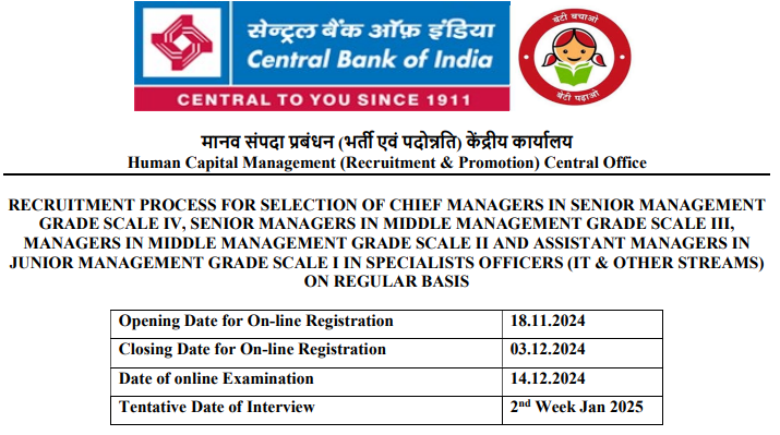 CBI Specialist Officer Recruitment 2024